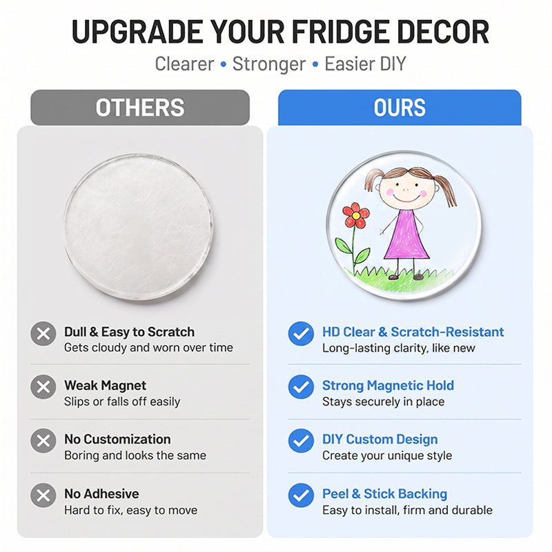 Personalised fridge magnet gift made from a family photo
