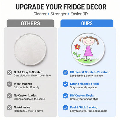 Personalised fridge magnet gift made from a family photo